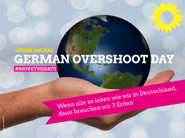 German Overshoot Day